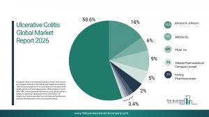 Ulcerative Colitis Market