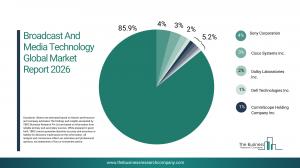 Broadcast And Media Technology Global Market Report 2026