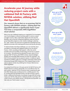 First page of a report titled: Accelerate your AI journey while reducing project costs with a validated Dell AI Factory with NVIDIA solution, utilizing Red Hat OpenShift