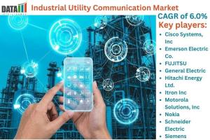 Industrial Utility Communication Market Share