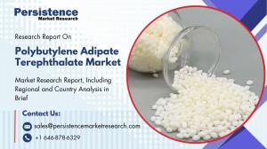 Polybutylene Adipate Terephthalate Market