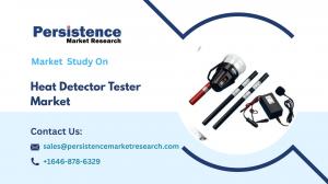 Heat Detector Tester Market