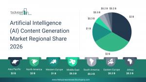 the Biggest Region in the Artificial Intelligence (AI) Content Generation  Market in 2030