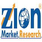 zion market research