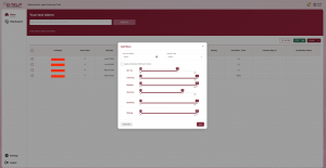 G-TELP Institutional Dashboard- Customizable Institutional Score Requirements