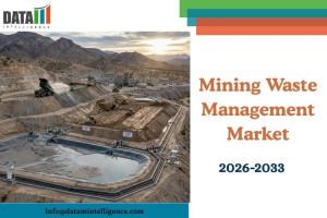 Mining Waste Management Market Size 2026