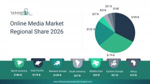 Online Media Global Market Report 2026_Region