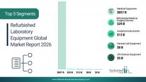 Refurbished Laboratory Equipment Global Market Report 2026_Segments