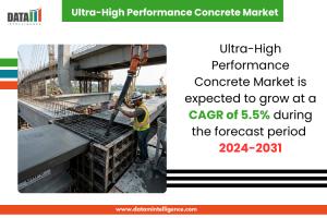 Ultra-High Performance Concrete Market