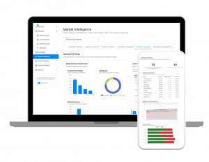 bettertracker strata intelligence suite dashboard image