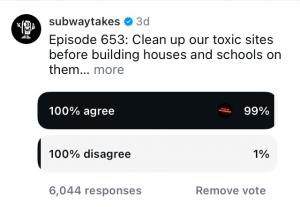 Snapshot of a poll conducted by online talk show SubwayTakes that shows a 99% approval from more than 6,000 respondents on whether toxic land should be cleaned up before housing and a school is built.