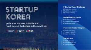 Poster of STARTUP KOREA booth