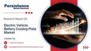 Electric Vehicle Battery Cooling Plate Market Size, Share, and Growth Forecast 2026 - 2033