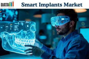 Smart Implants Market