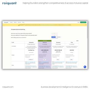 New pricing for roiquant subscription plans