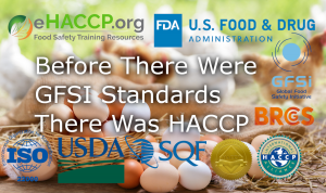 Before GFSI there was HACCP
