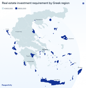 Greece Golden Visa may be obtained through the purchase of a residential or commercial property
