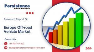 Europe Off-road Vehicle Market Size, Share, and Growth Forecast, 2026- 2033