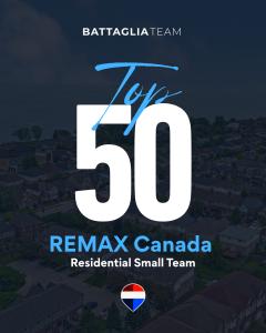 REMAX Canada Top 50 Small Residential Team Award 2025