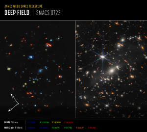 Deep-field infrared image from the James Webb Space Telescope showing distant galaxies in the early Universe.