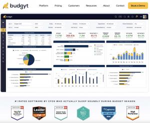Budgyt nonprofit budgeting software dashboard used by finance teams to manage grants, budgets, and financial planning across departments.