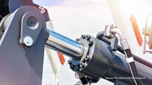 Hydraulic Fluids Market