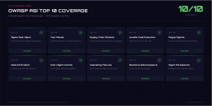 ClawSecure OWASP ASI Top 10 full coverage chart showing 10 out of 10 categories covered for OpenClaw agent security