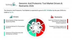 genomic and proteomic tool market forecast