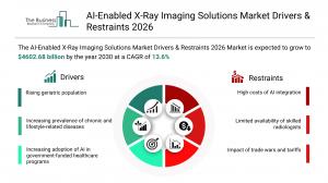ai enabled x ray imaging solutions market scope
