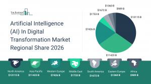 Artificial Intelligence (AI) In Digital Transformation Global Market Report 2026 – Market Size, Trends, And Forecast 2026-2035