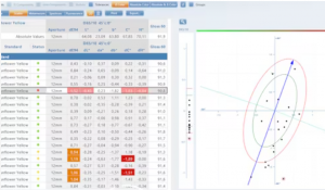 color2go, color, spectrophotometer