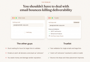truelist vs the competition