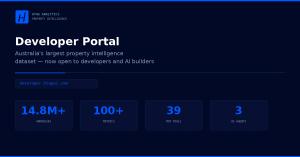HtAG Analytics Developer Portal hero graphic showing key platform stats: 14.8 million addresses, 100+ metrics, 39 MCP tools, and 3 AI agents on dark navy branded background