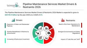 Pipeline Maintenance Services Global Market Report 2026_Drivers