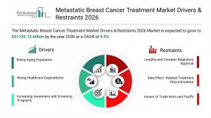 metastatic breast cancer treatment market analysis
