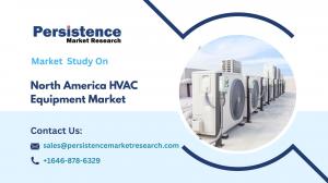 North America HVAC Equipment Market