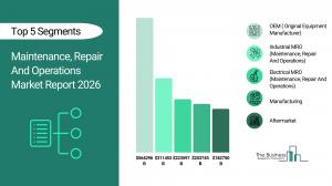 maintenance repair and operations market analysis