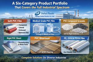 China Leading Full-Line PVC Film & Compound Manufacturer