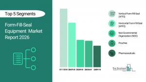 Form-Fill-Seal Equipment  Market Report 2026_Segments