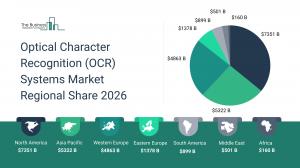 Optical Character Recognition (OCR) Systems  Market Report 2026_Regions