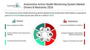 automotive active health monitoring system market research