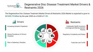 Degenerative Disc Disease Treatment Global Market Report 2026_Drivers