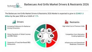 barbecues and grills market forecast