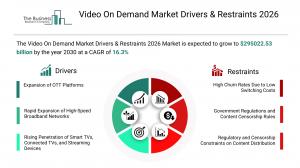 Video On Demand Global Market Report 2026_Drivers