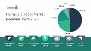 Humanoid Robot  Market Report 2026_Regions