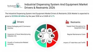 industrial dispensing system and equipment market forecast