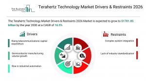 The Business Research Company’s Terahertz Technology Global Market Report 2026 – Market Size, Trends, And Forecast 2026-2035