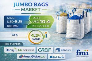 Jumbo Bags Market