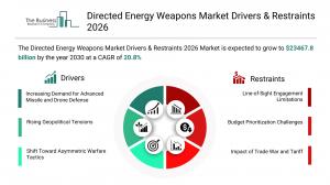 The Business Research Company’s Directed Energy Weapons Global Market Report 2026 – Market Size, Trends, And Forecast 2026-2035