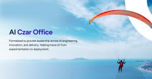 AI CZAR ThoughtFocus